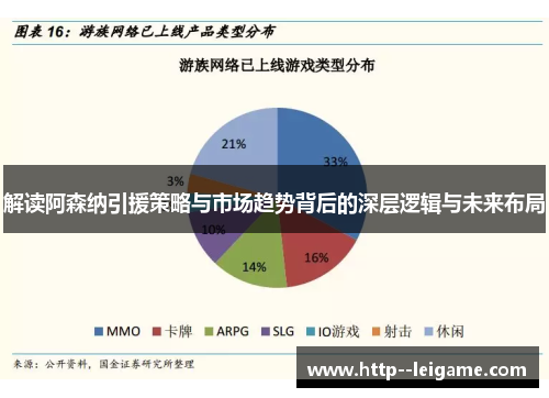 解读阿森纳引援策略与市场趋势背后的深层逻辑与未来布局