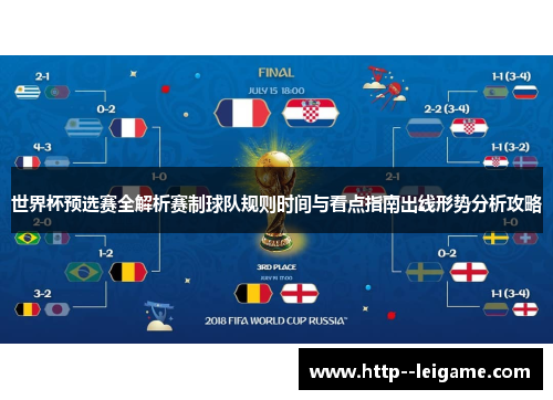 世界杯预选赛全解析赛制球队规则时间与看点指南出线形势分析攻略