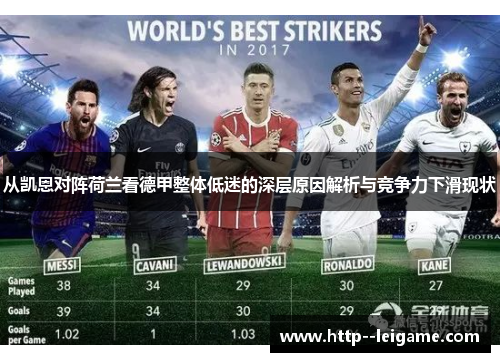 从凯恩对阵荷兰看德甲整体低迷的深层原因解析与竞争力下滑现状