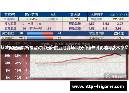 从数据层面解析福登对阵巴萨的亚冠赛场表现价值关键影响与战术意义