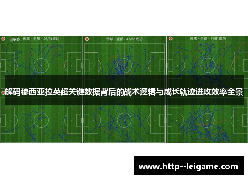 解码穆西亚拉英超关键数据背后的战术逻辑与成长轨迹进攻效率全景